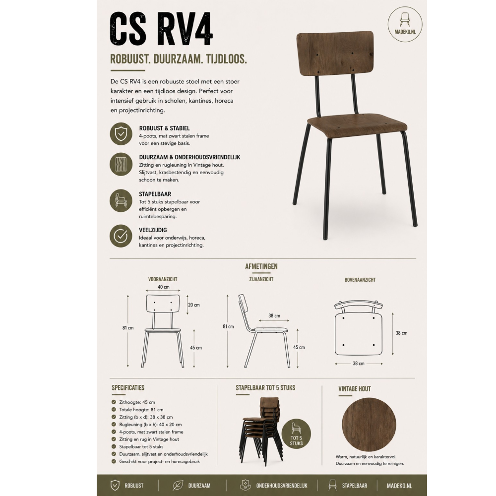 CS RV4 stoel