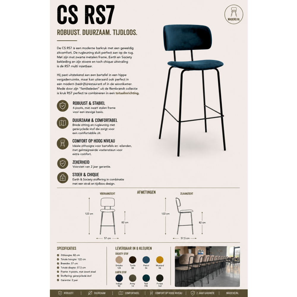 CS RS7 kruk