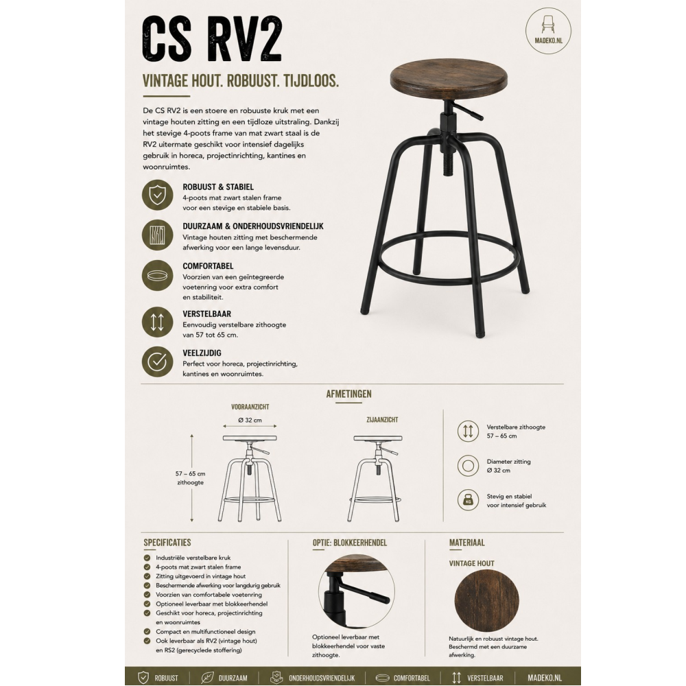 CS RV2 kruk